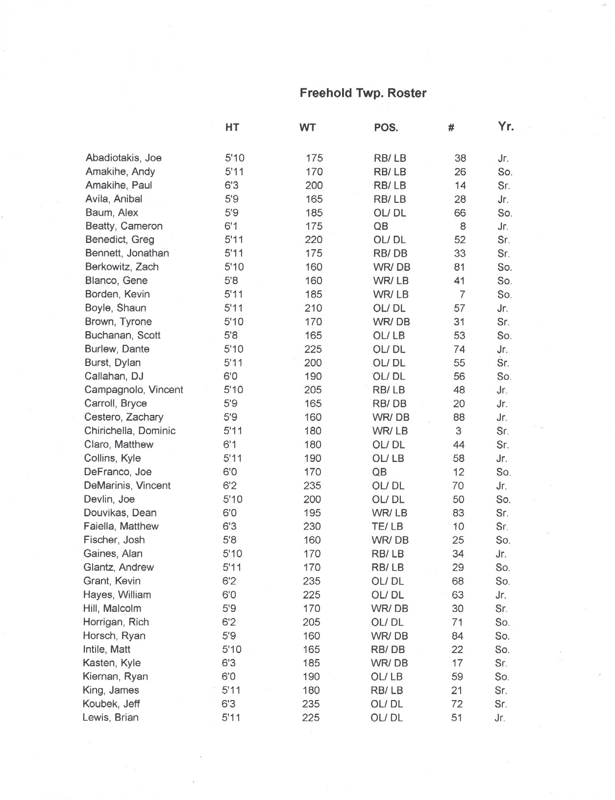 roster-pg1.jpg