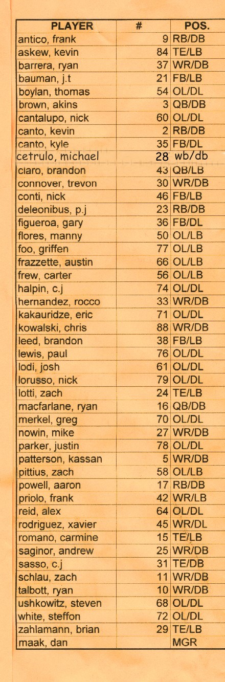 roster-r.jpg
